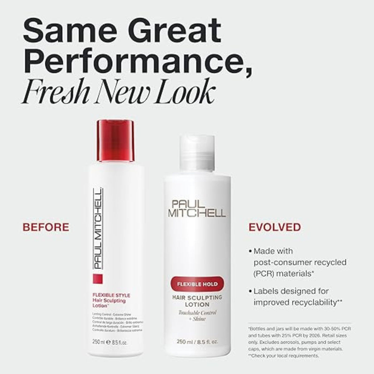 FLEXIBLE STYLE - HAIR SCULPTING LOTION