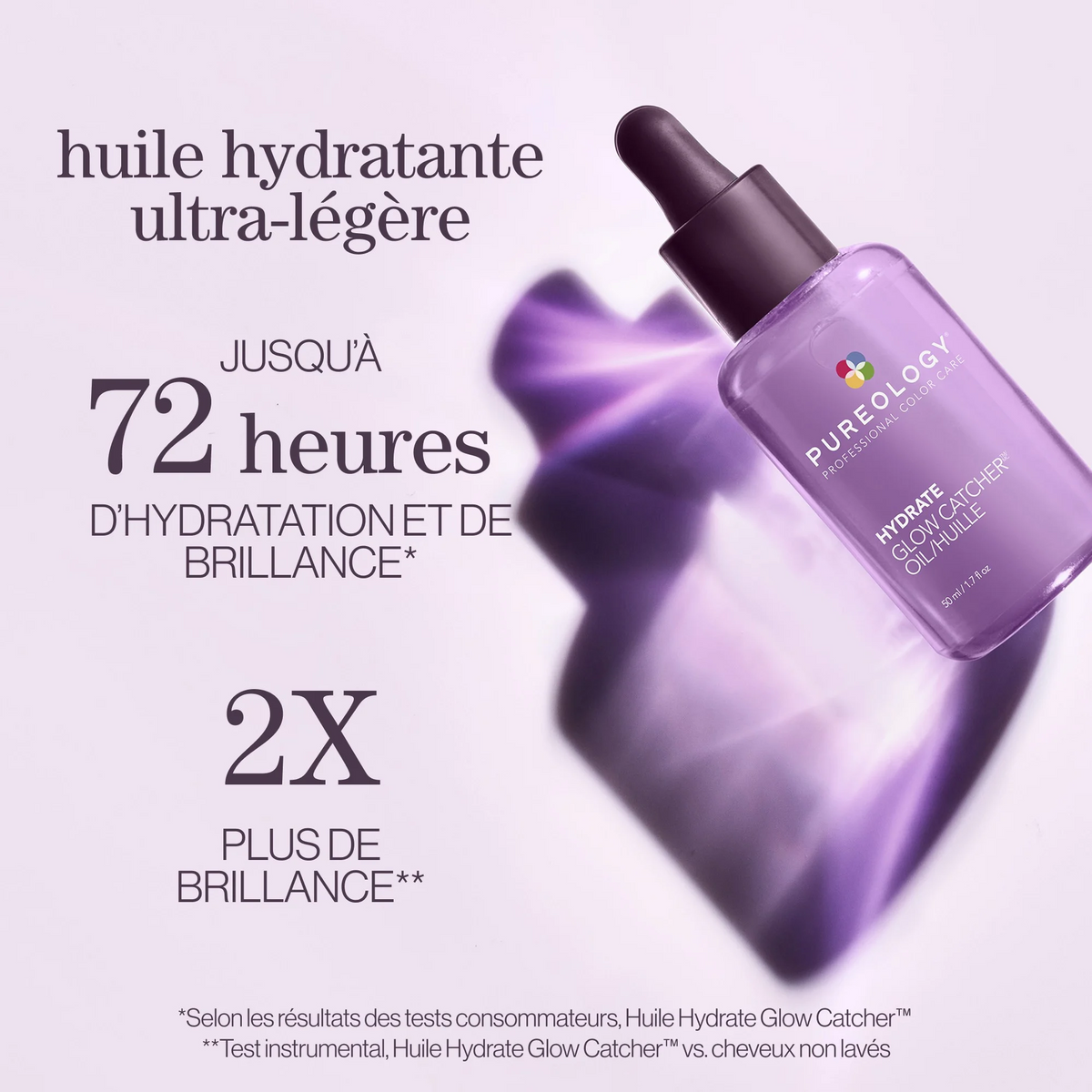 HYDRATE - HUILE GLOW CATCHER