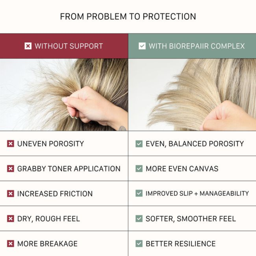INTEGRITYRX - PROTECTEUR THERMIQUE TOUT-EN-UN