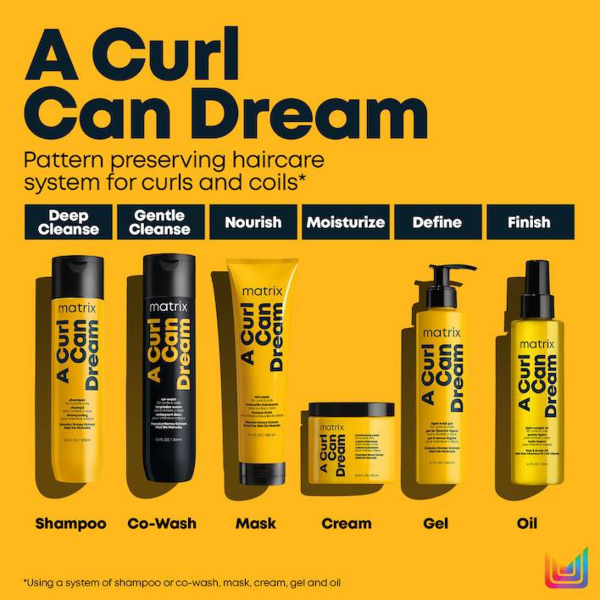 MATRIX_A Curl Can Dream - Shampooing_-_Gisèle produits de beauté