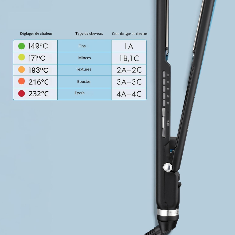 NANO TITANIUM - FER PLAT ULTRA-MINCE 1 PO