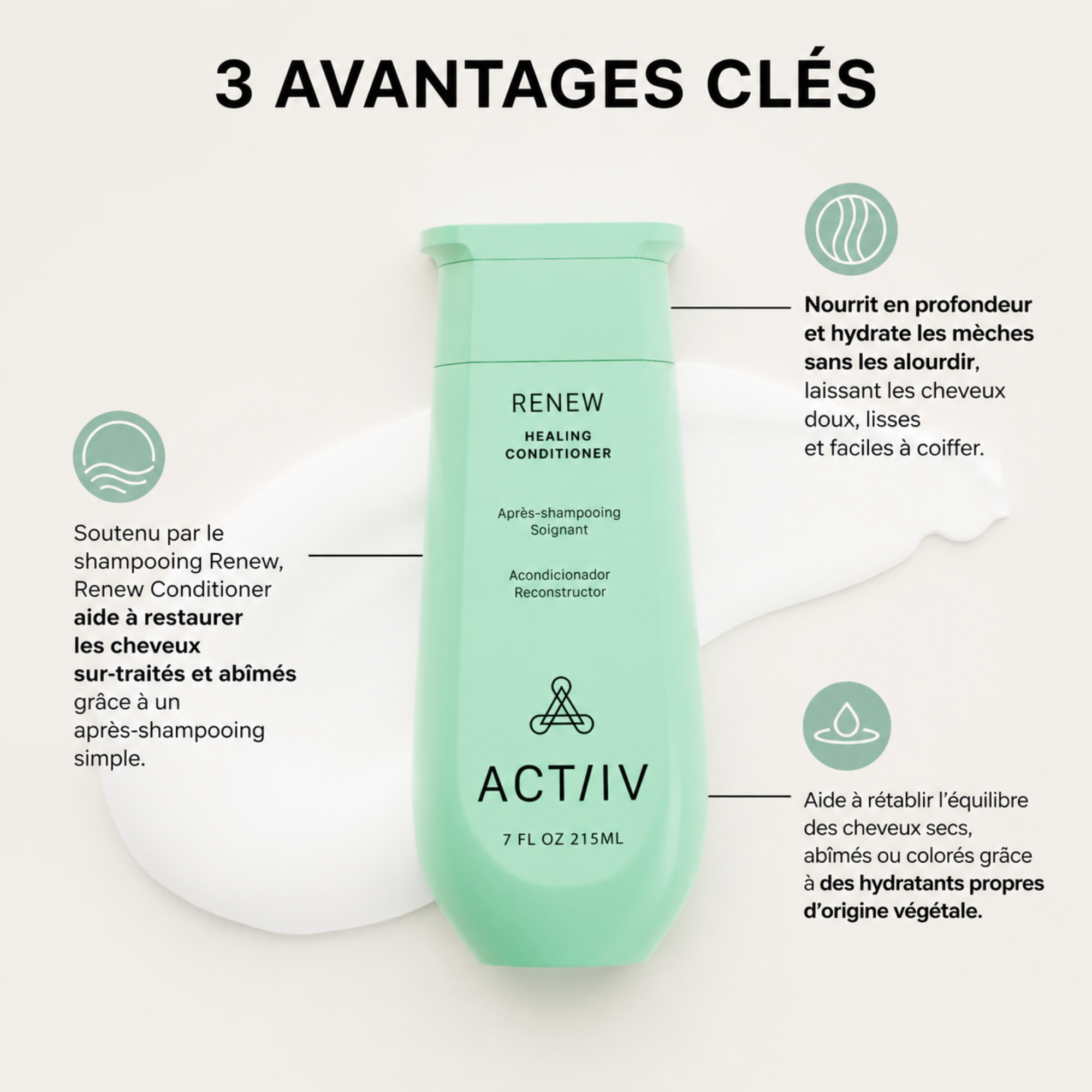 RENEW - THICKENING CONDITIONER