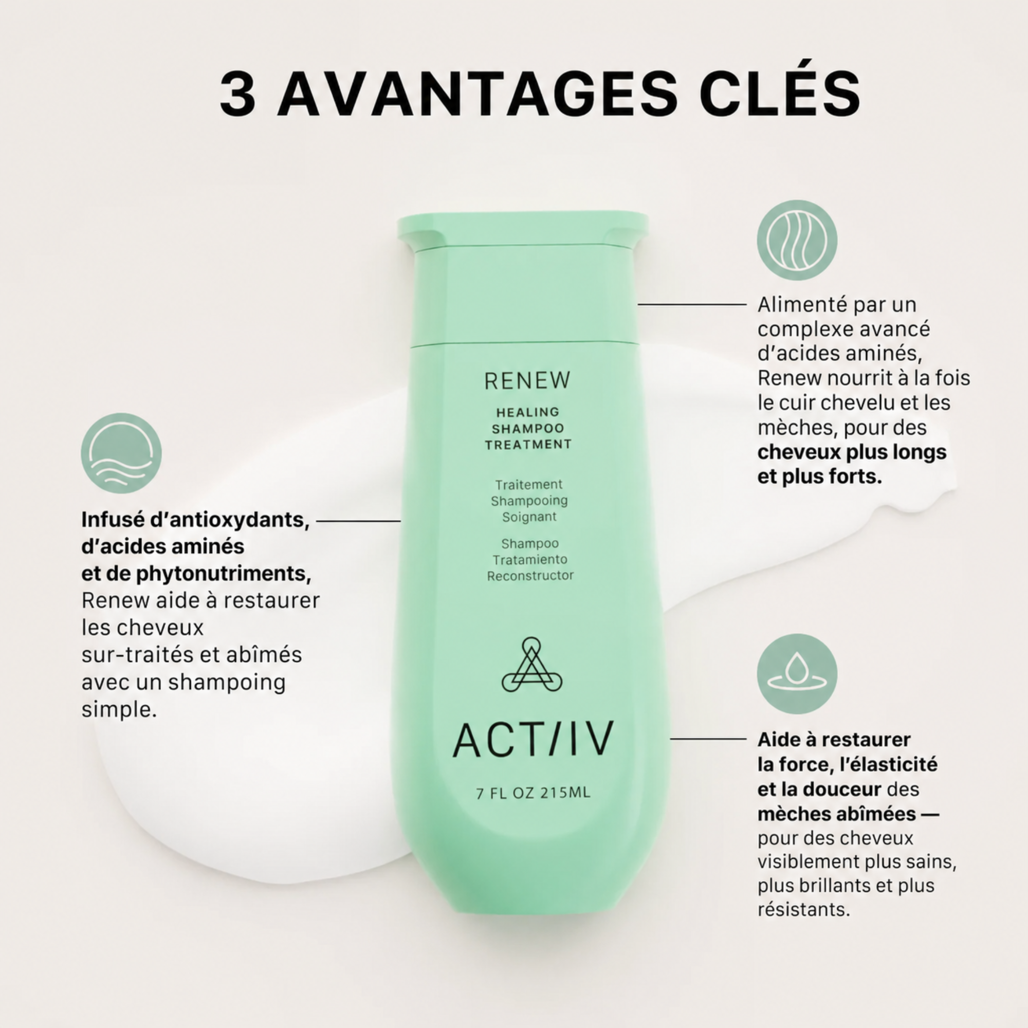 RENEW - SHAMPOOING ÉPAISSISSANT